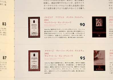 Menzionato tra i migliori vini d’Italia dalla rivista giapponese Winart
